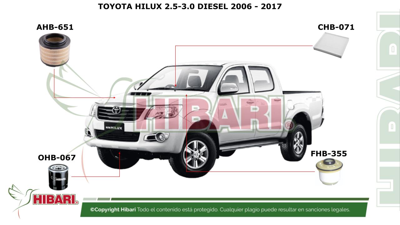 Lee más sobre el artículo TOYOTA HILUX 2.5-3.0 DIESEL 2006 – 2017